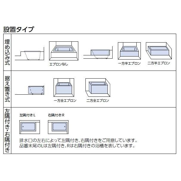 TOTO ラフィア 1400サイズ PHS1400 R/LJ FRP浴槽 バスタブ 浴槽｜i-port-shop｜04