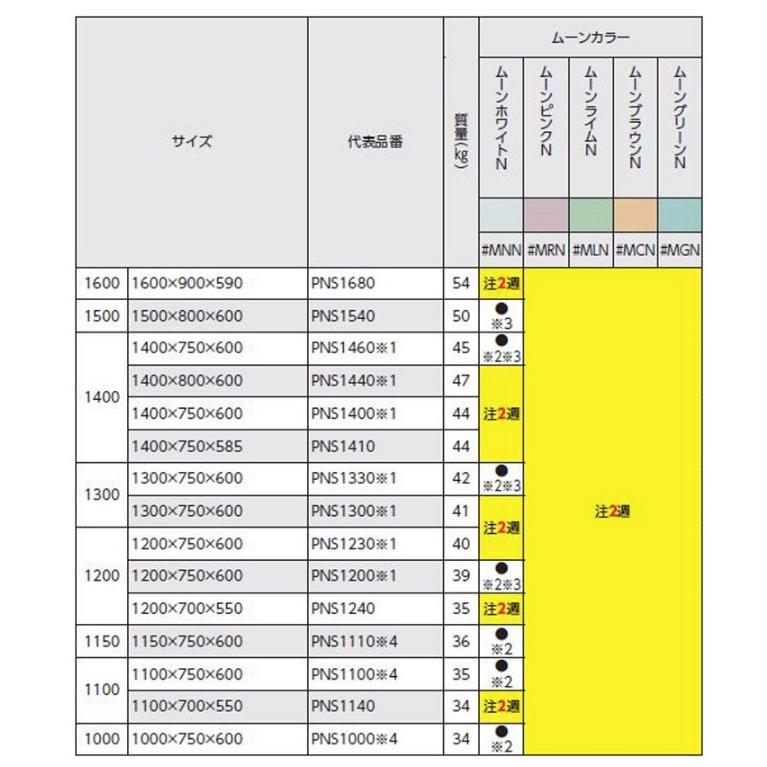 TOTO　ネオマーブバス　1100サイズ　浴槽　PNS1100　エプロンなし　人工大理石浴槽　バスタブ