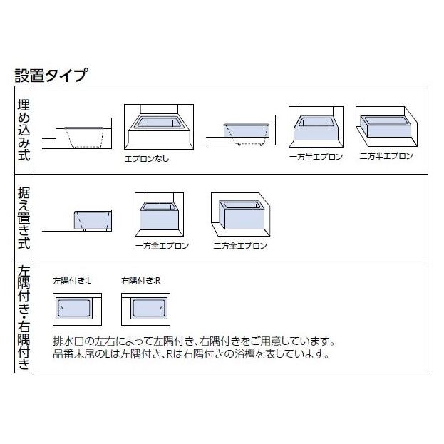 TOTO ネオマーブバス 1150サイズ PNS1110 エプロンなし 人工大理石浴槽 バスタブ 浴槽｜i-port-shop｜03