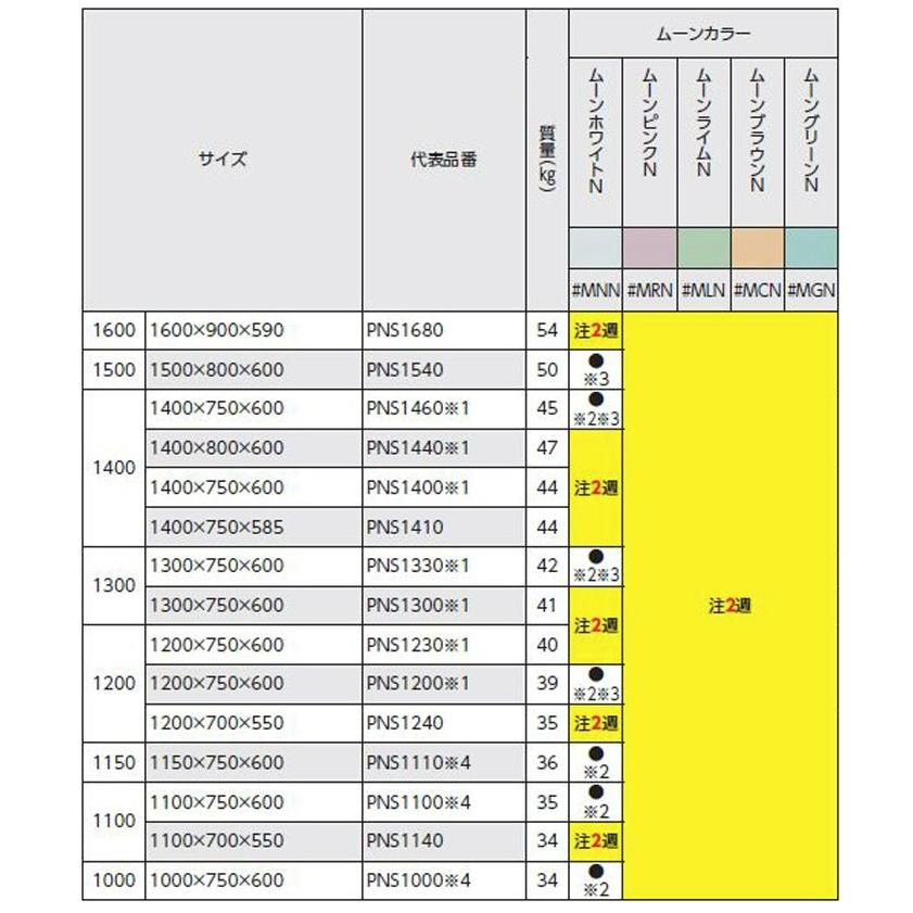 TOTO　ネオマーブバス　1200サイズ　PNS1200　エプロンなし　人工大理石浴槽　バスタブ　浴槽