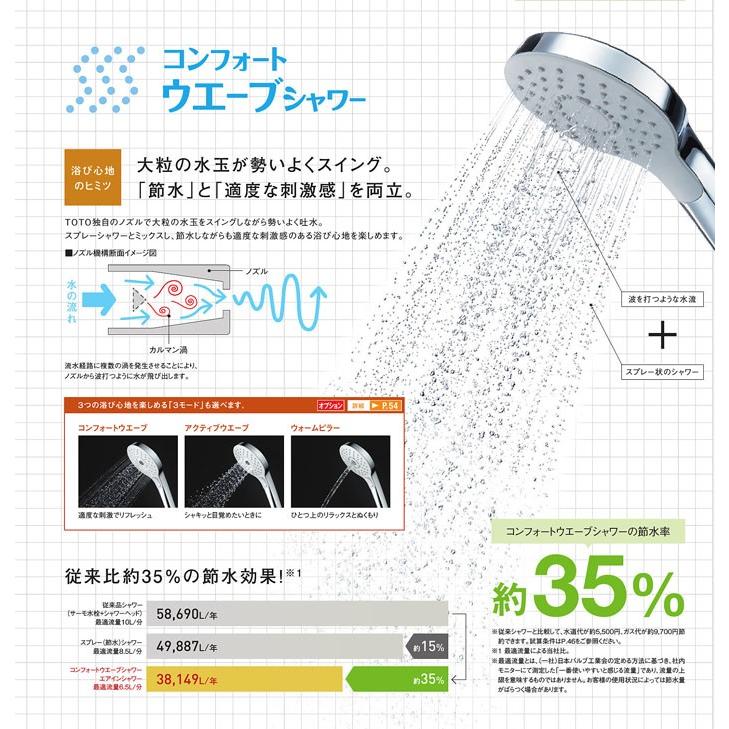 ユニットバス システムバス 1624 TOTO サザナ Nタイプ 1624 ユニットバス システムバス 1624 TOTO サザナ Nタイプ 1624