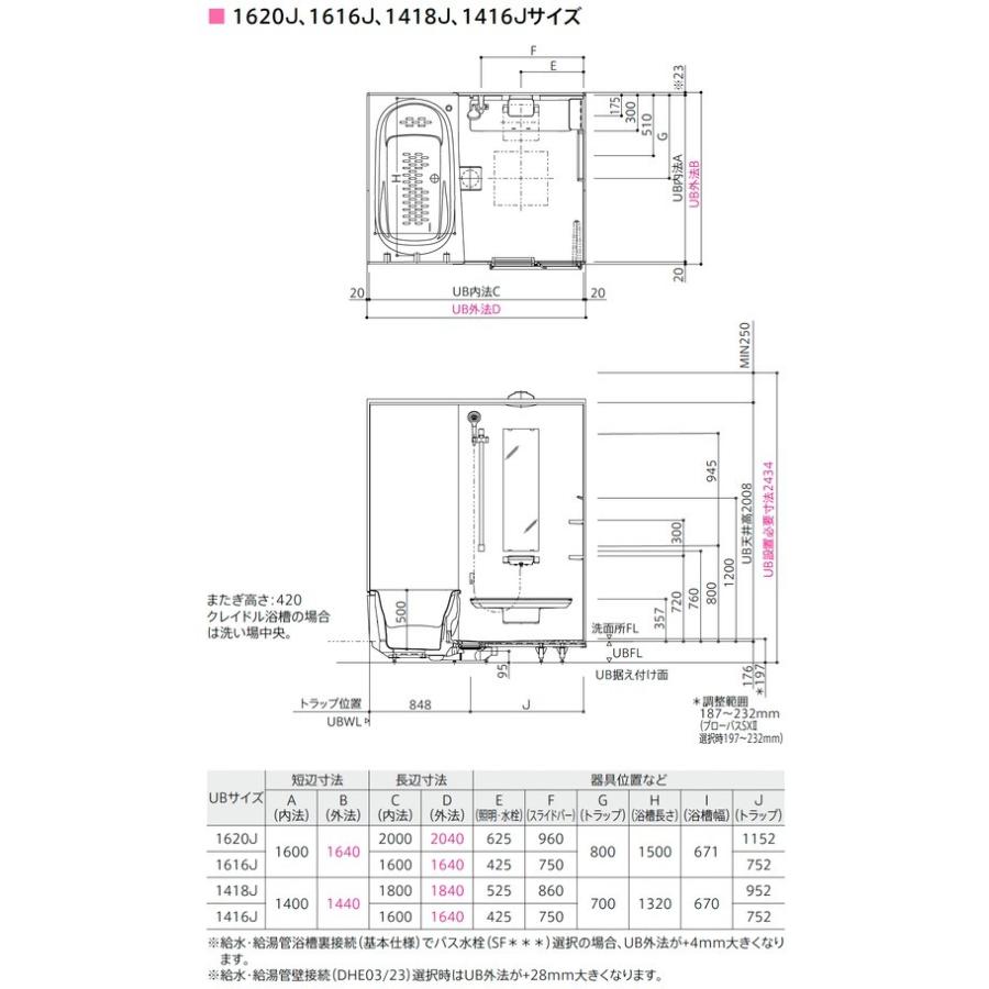 TOTO ひろがるWYほっカラリ床シリーズ 1620Jサイズ Kタイプ TOTO ひろがるWYほっカラリ床シリーズ 1620Jサイズ Kタイプ