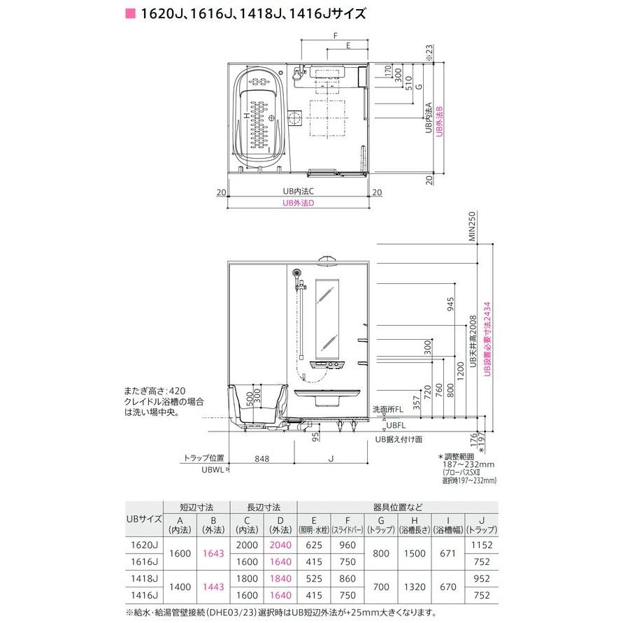 TOTO サザナ Nタイプ 1620サイズ システムバスルーム 戸建用 TOTO サザナ Nタイプ 1620サイズ システムバスルーム 戸建用
