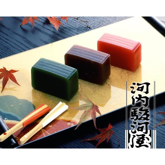 絶妙なデザイン 人気 おしゃれ お返し 出産 結婚 内祝い 出産内祝い お祝い返し オリジナル 名入れ 写真入りメッセージカード ランキング 円 Db As C Br 風呂敷包み 詰合せ ようかん 羊羹 河内駿河 と カタログギフト カタログギフト Www Solidarite Numerique Fr