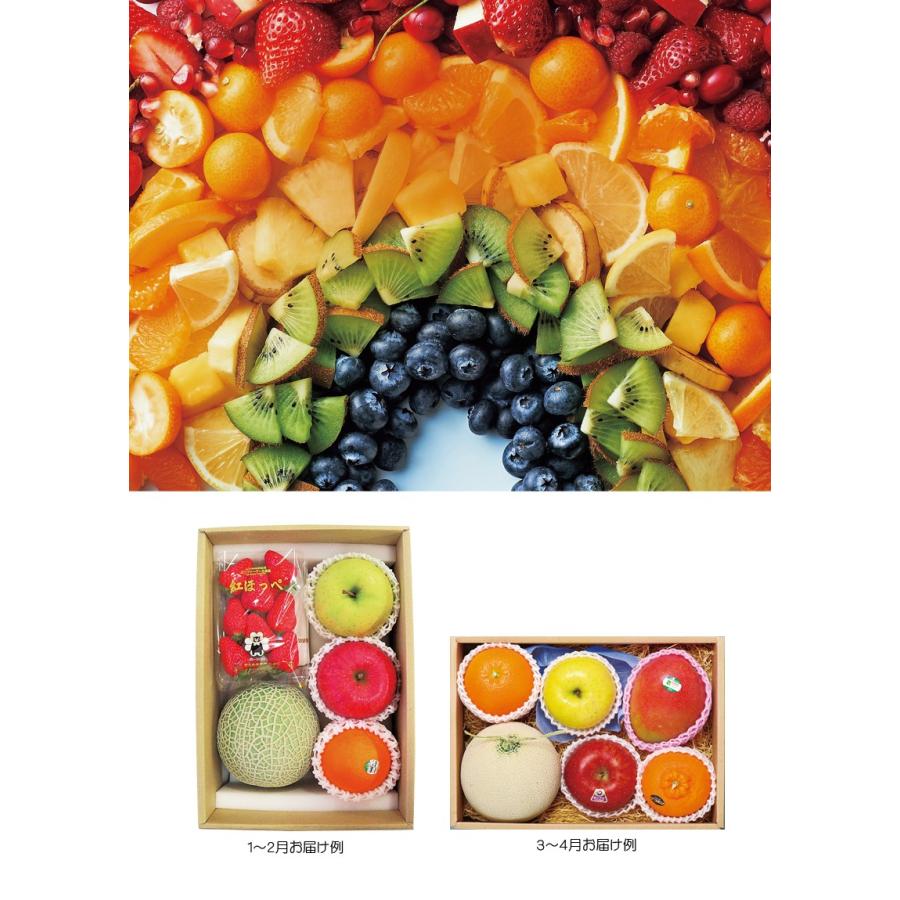 全国 出産内祝い 内祝い 結婚 出産 お返し おしゃれ 人気 ランキング 目利きが厳選 旬の宝箱 おまかせフルーツbox F Ad 産直 軽 7000円 新品ショップ Www Superavila Com
