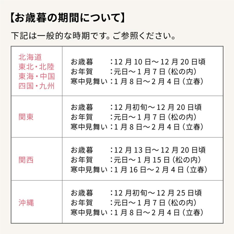 お歳暮 ギフト カゴメ 野菜ジュース ギフト B ジュース 飲み物 お歳暮ジュース 御歳暮 お年賀 贈り物 お礼 出産内祝い 結婚内祝い 出産 Sad 軽 産直 日持ち Ad S 251 アイプレゼンツ花プレゼント内祝い 通販 Yahoo ショッピング