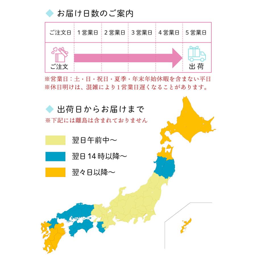 新春SALE！ 内祝い 出産内祝い 出産 お返し 写真入り メッセージカード 結婚内祝い 出産祝い お歳暮 浜松・浜名湖うなぎ贅沢セット 6人前 (KM)軽 15000円 【1893126706】(9685円)