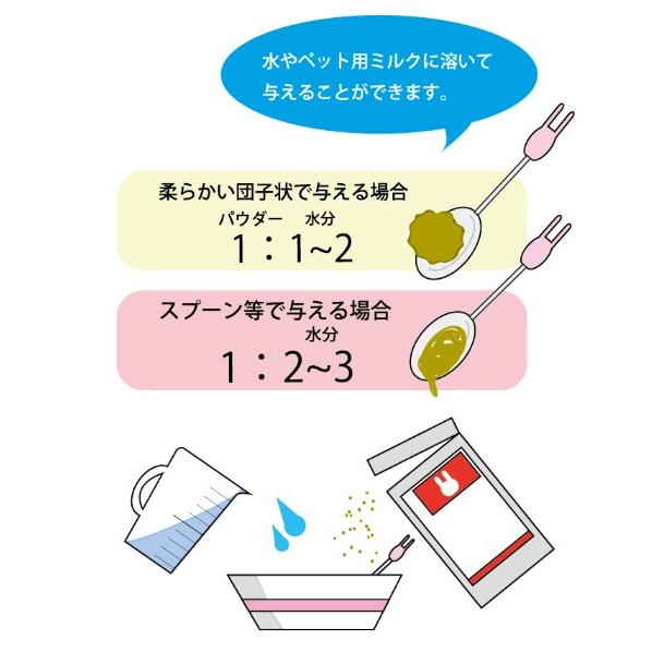 イースター セレクションプラス 草食小動物用パウダー 100g×3個 正規品