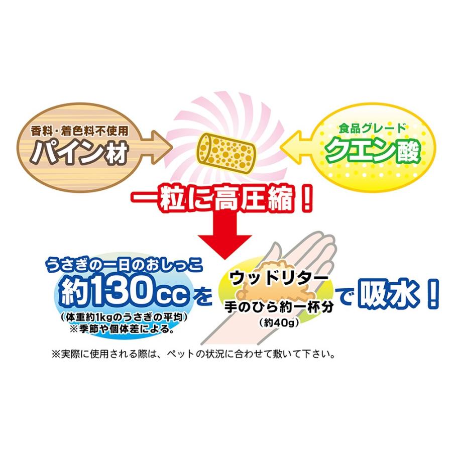 三晃商会　ＳＡＮＫＯ　瞬間消臭 　ウッドリタースーパー　7L うさぎ　モルモット | 三晃商会 | 02