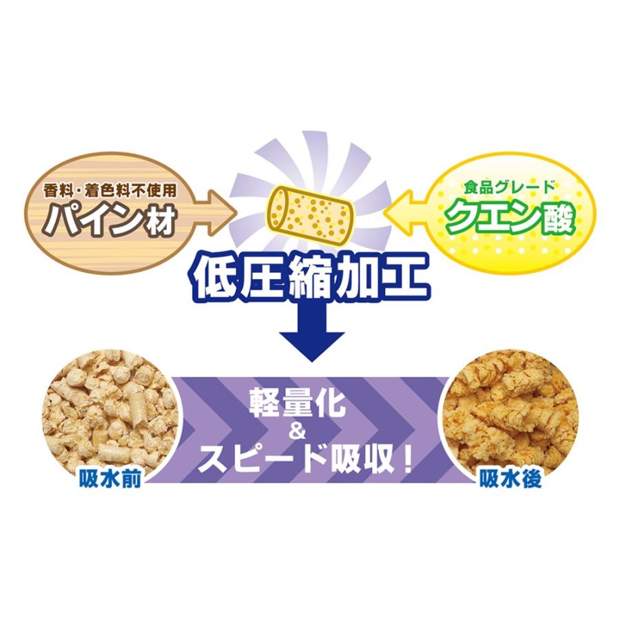 三晃商会　ＳＡＮＫＯ　瞬間消臭 　ウッドリターライト　7L うさぎ　モルモット | 三晃商会 | 02