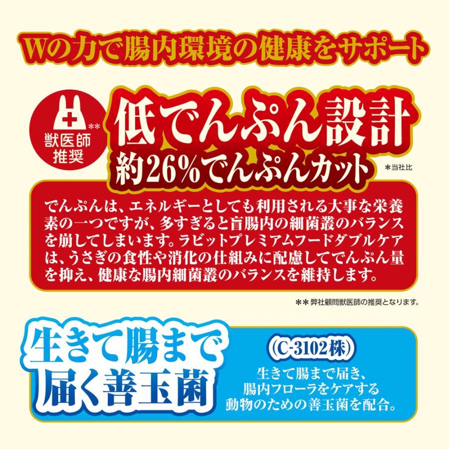 GEX（ジェックス） ラビットプレミアムフード ダブルケア 2kg うさぎ