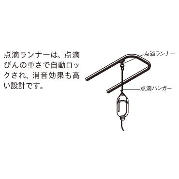 TOSO TOSO（トーソー） カーテンレール 中型 部品 点滴ランナー（1コ 