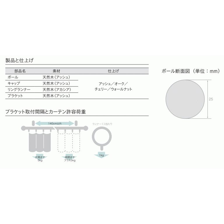 トーソー カーテンレール ノルディ25 ネクスティダブル正面付 Aセット Bセット Cセット 1.20m アッシュ/オーク/チェリー/ウォールナット_16