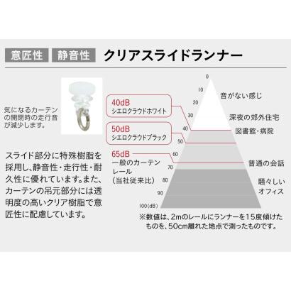 TOSO（トーソー） シーリングレール シエロクラウド シングル天井付セット 〔ラウンド〕 オーダーサイズ 2.01〜3.00m 天井直付専用｜i-read｜03