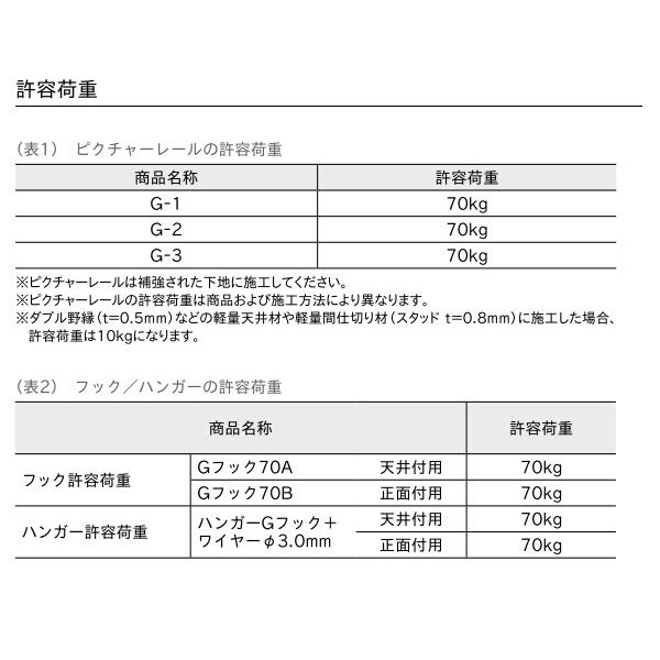 TOSO（トーソー） ピクチャーレール G-3 別製作レール 0.50m〜1.00m ナチュラル 正面後付用｜i-read｜10