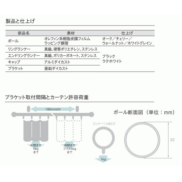 トーソー カーテンレール ヴィンクス22 ネクスティダブル正面付 Aセット 1.20m_6