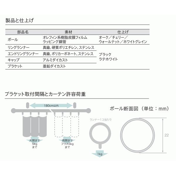 TOSO（トーソー） カーテンレール ヴィンクス22 ネクスティダブル正面付 Bセット 3.10m｜i-read｜07