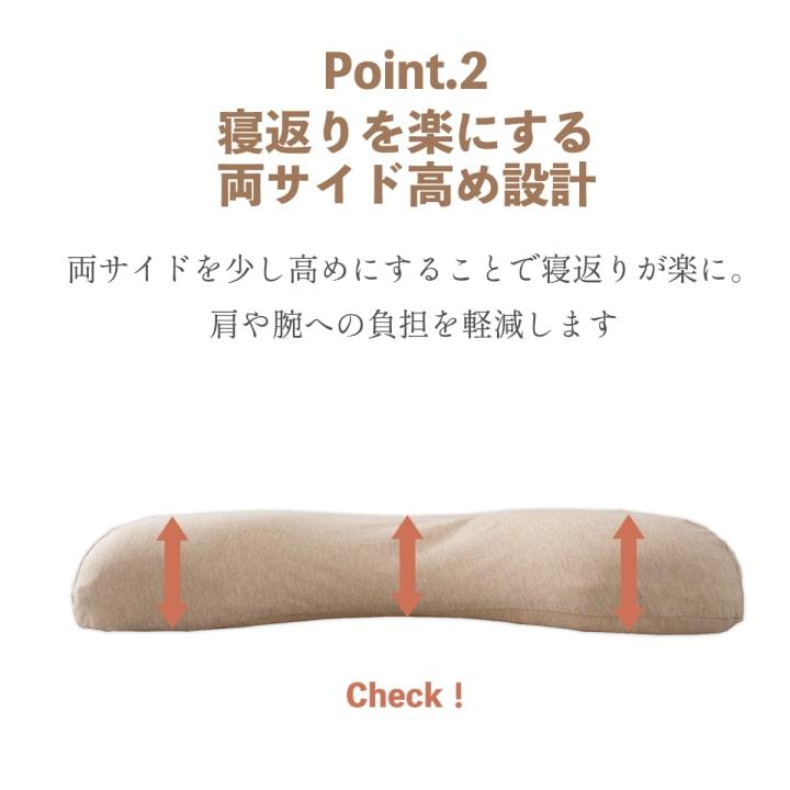 イケヒコ 枕 まくら 肩やすらぎ枕 35×54cm 整骨院長監修 低反発枕