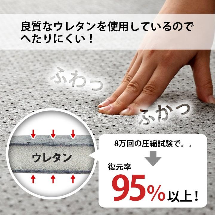 下敷きラグ ふわりん 180×235cm 3畳 洗える すべり止め 床暖房対応 ホットカーペット対応 滑り止め ウレタン リビング 防音 マット アンダーラグの画像