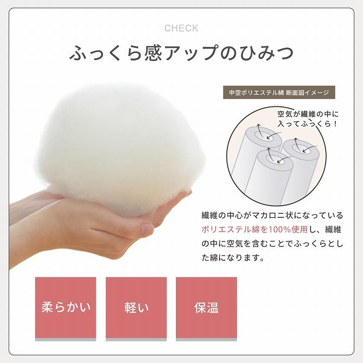 こたつ布団 丸型 円形こたつ布団 フラン 225cm丸 こたつ用掛け布団 GL