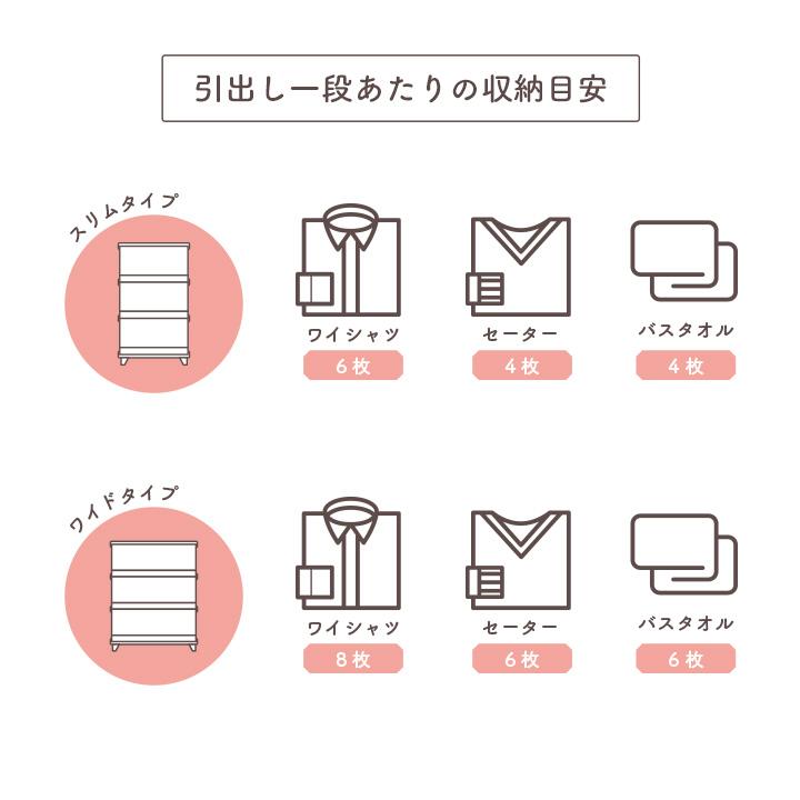 日本製 収納ボックス おしゃれ Ｄシーヴォ３段 スリム+ワイド 収納ボックス 収納 収納用品 フタ付き 収納ケース it 新生活_9