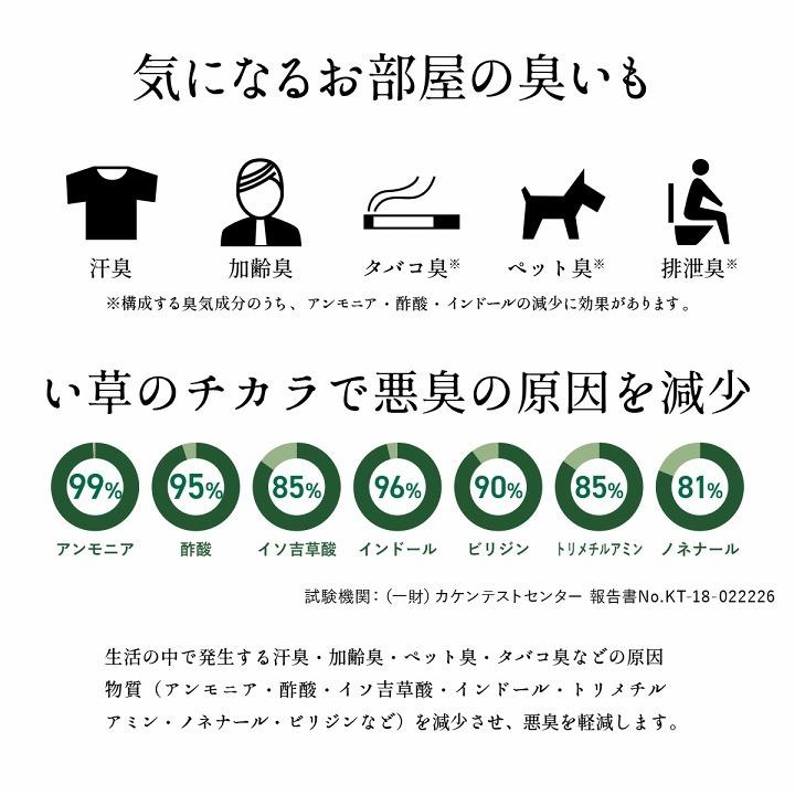 マットレス シングル 三つ折り 日本製 畳 ユニット畳 フレアマットレス 3連 100×210cm い草 敷物 収納 イ草 軽量 新生活 イケヒコ 吸着すべり止めシート付き_14
