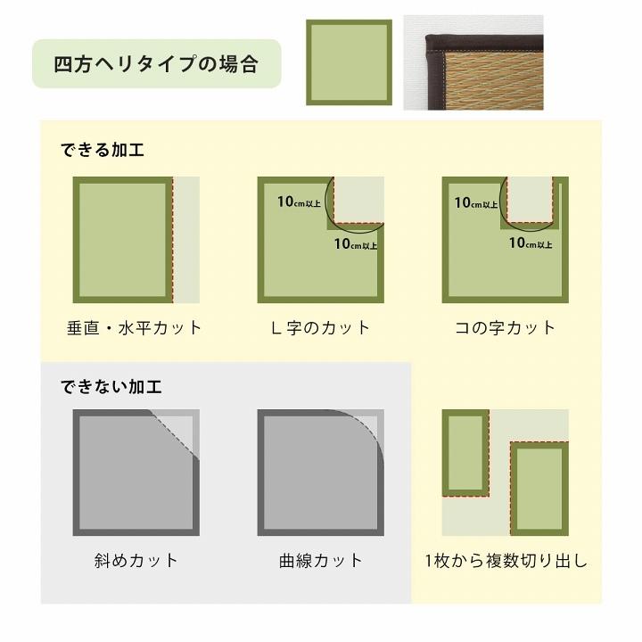 置き畳 イージーオーダー加工 サイズ加工 オプション お好みのサイズに加工します。 い草 ※当店で置き畳を同時購入の場合のみ承ります。｜i-s｜08