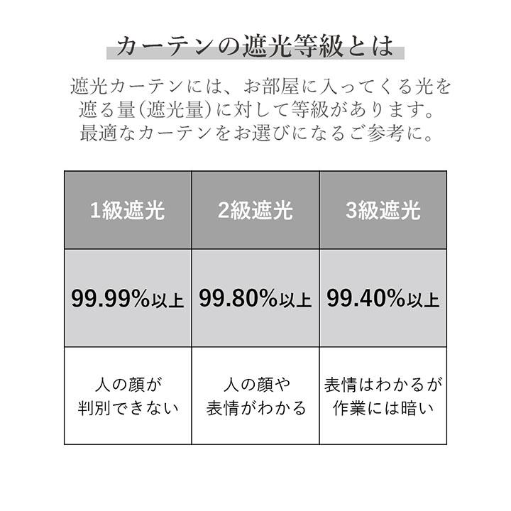 カーテン ドレープカーテン 200cm幅 シャンテ 幅200 遮光 2級 カーテン ドレープカーテン 200cm幅 シャンテ 幅200 遮光 2級