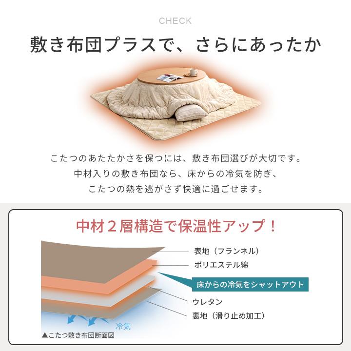 こたつ布団 楕円形 掛敷セット フラン 掛敷布団セット GSL 約185×225cm丸 掛布団+敷布団 こたつ布団 抗菌防臭 こたつ掛け布団 キルトラグ コタツ おしゃれの画像