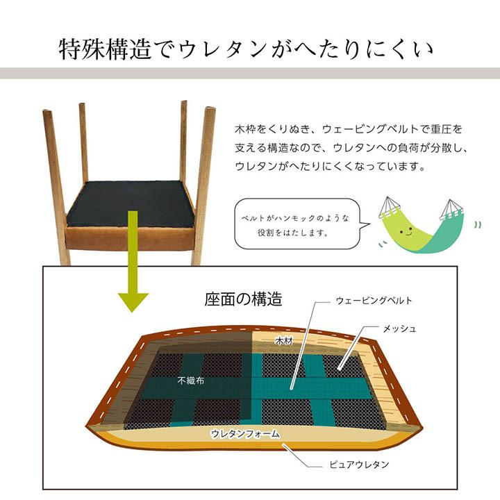 チェアカバー付き ダイニングチェア おしゃれ 肘なし  スクエア   北欧 チェア 椅子 木製 食卓用 大型商品/後払い決済不可/返品不可 母の日｜i-s｜10