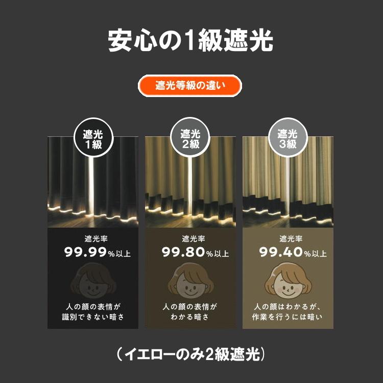カフェカーテン 145×50 (全5色) カチオン MI× 遮光 無地 上部穴あき