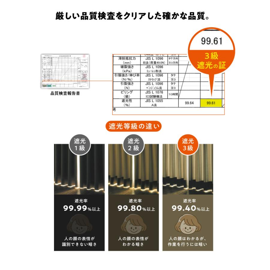 ハローキティ サンリオ ローズスチュアート カフェカーテン 3級 遮光