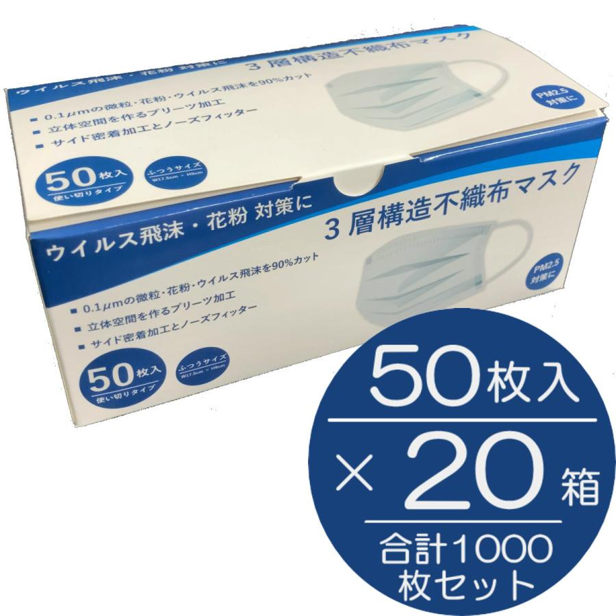 1000枚】3層構造 不織布マスク 50枚×20箱セット | 立体空間を
