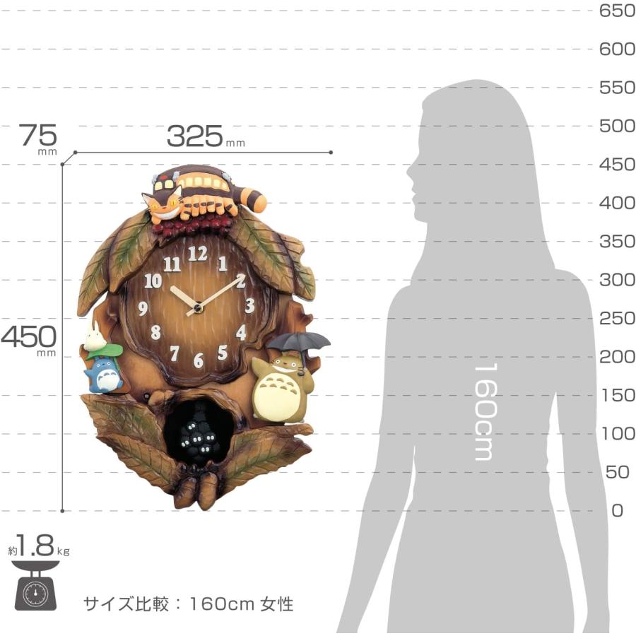 リズム カッコークロック となりのトトロ M837N 4MJ837MN06 | RHYTHM 時計 掛け時計 振り子時計 からくり 仕掛け時計 クロック オルゴール 2針式 ジブリ｜i-shop-sakura｜06