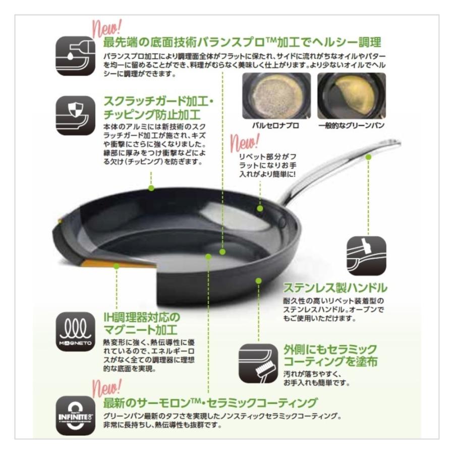 GREEN PAN（グリーンパン） | CC007540-004 | バルセロナ プロ