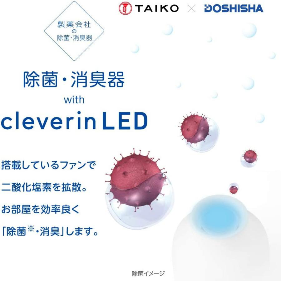 DOSHISHA クレベリンLED搭載除菌・消臭器 ポット | CLGU-061 GY DOSHISHA クレベリンLED搭載除菌・消臭器 ポット | CLGU-061 GY