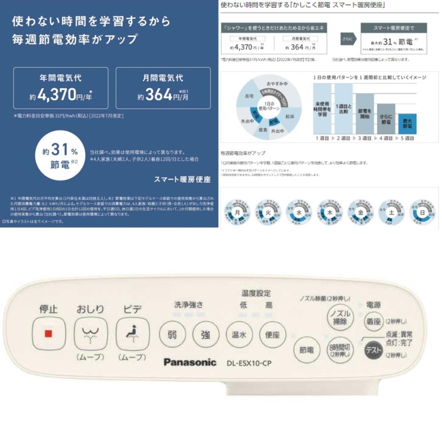 Panasonic パナソニック 温水洗浄便座 ビューティ・トワレ DL Panasonic パナソニック 温水洗浄便座 ビューティ・トワレ DL