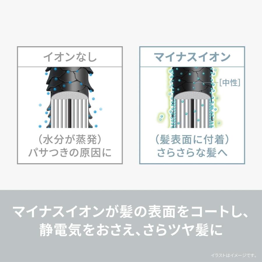 イオニティ パナソニック くるくるドライヤー EH-KE1N-S マイナス