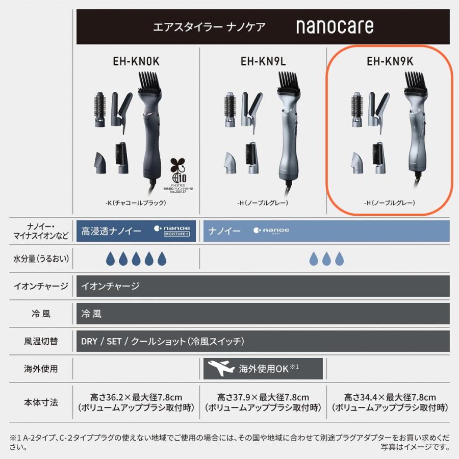 ナノケア パナソニック エアースタイラー くるくるドライヤー EH-KN9K