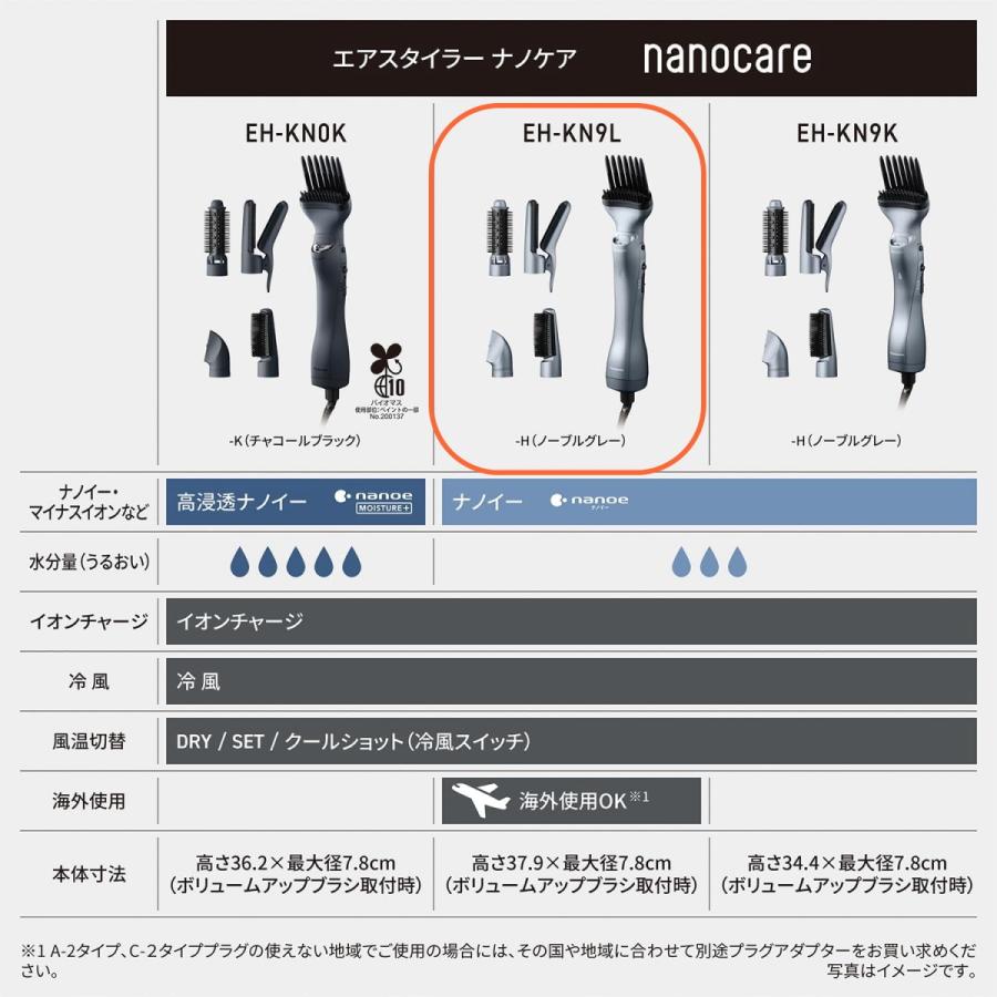 ナノケア パナソニック エアースタイラー くるくるドライヤー EH-KN9L