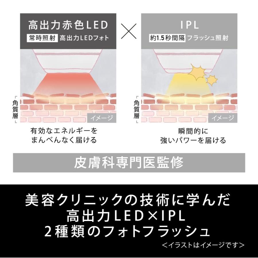 Panasonic（パナソニック） EH-SL85-W 光美顔器 フォト ブライト