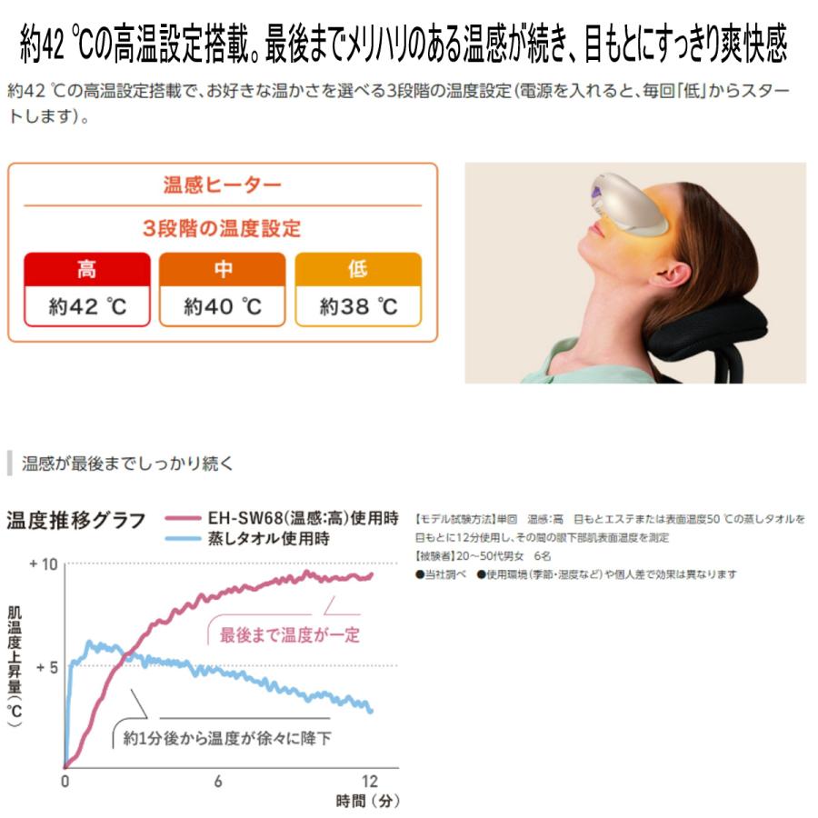 Panasonic パナソニック 目もとエステ EH-SW68-N ゴールド調 アロマ対応｜i-shop-sakura｜04