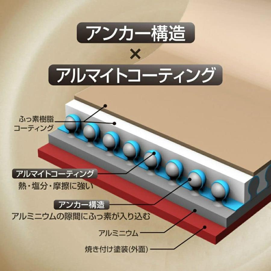 エバークック IH対応 フライパン 22cm EIFP22RD2 レッド | ガス火対応 全熱源対応 evercook 500日保証｜i-shop-sakura｜08