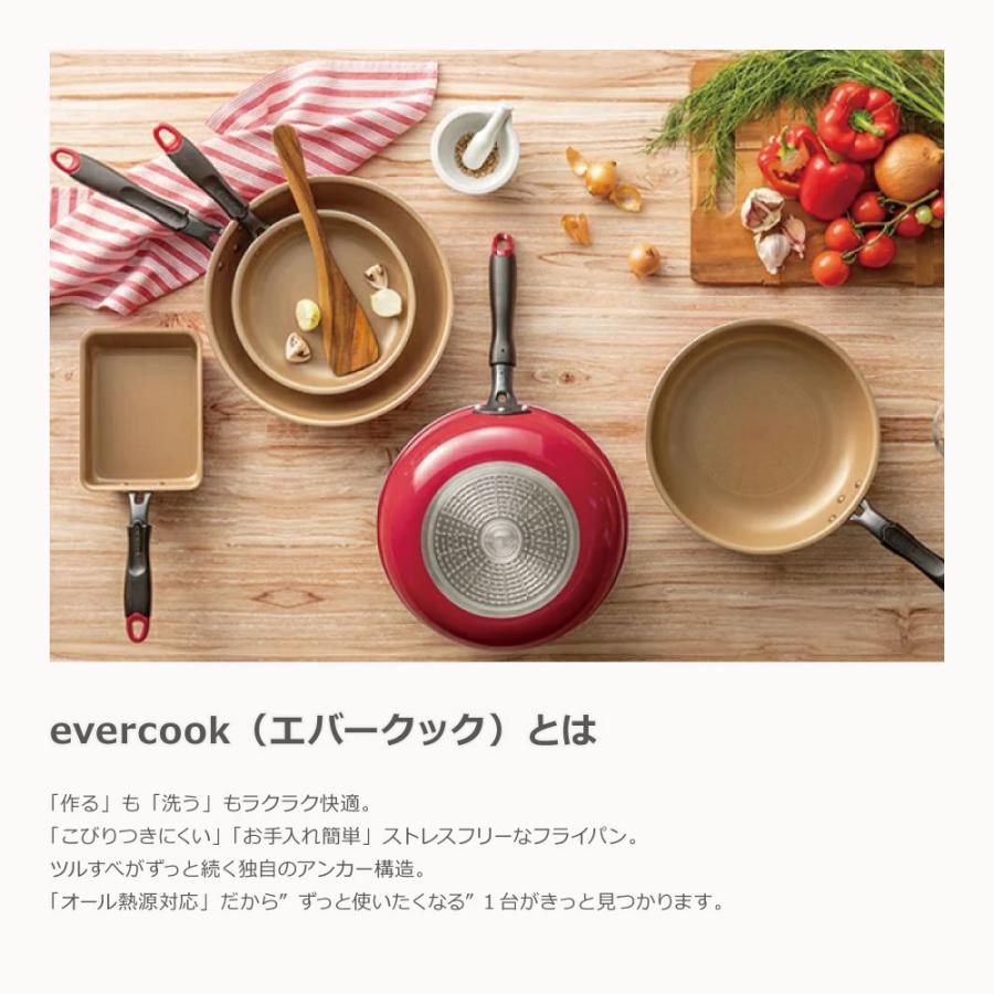 IH ガス オール電源対応 エバークック フライパン 7点セット ワインレッド 国内発送・短納期対応 IH ガス オール電源対応 エバークック