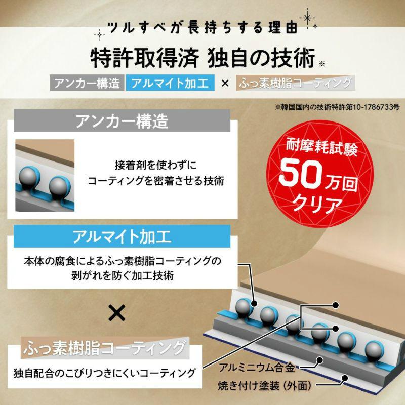 evercook 【500日保証】evercook fit 着脱式フライパン7点セット 26cm