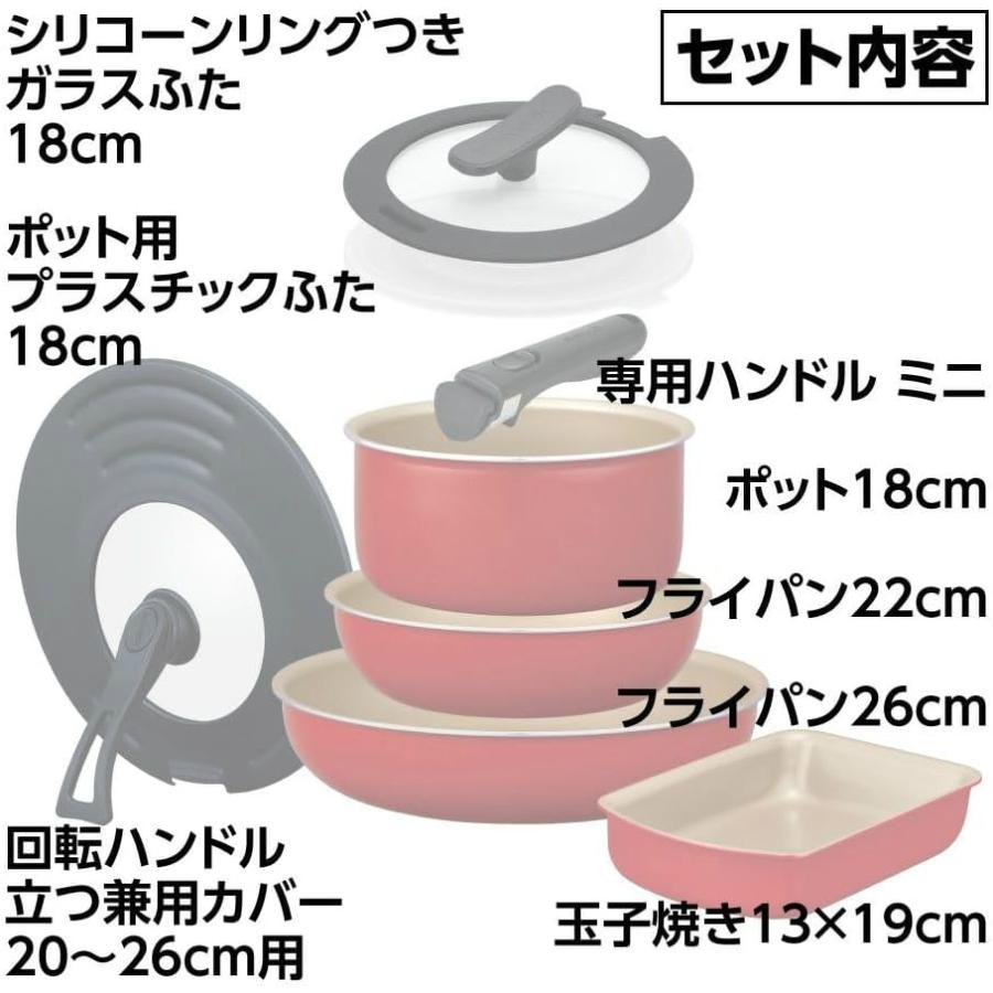 evercook 【500日保証】evercook 選べるIH 8点セット EIST8RD2 | IH
