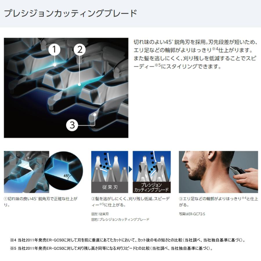 Panasonic（パナソニック） ヘアーカッター ER-GC55-K 黒 バリカン