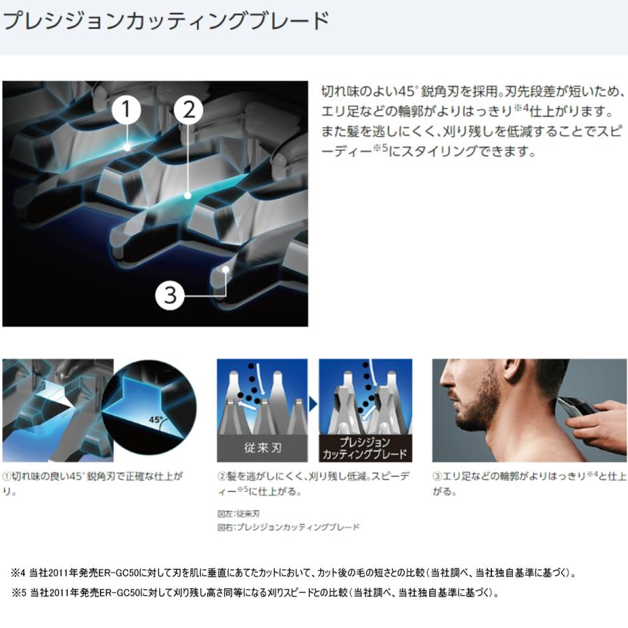 Panasonic（パナソニック） ヘアーカッター ER-GC75-S シルバー調