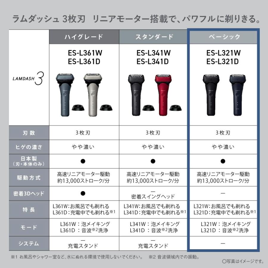 ラムダッシュ パナソニック 3枚刃 メンズシェーバー ES-L321D-A ダーク