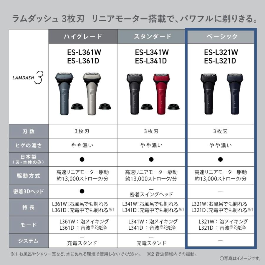 ラムダッシュ パナソニック 3枚刃 メンズシェーバー ES-L321W-K